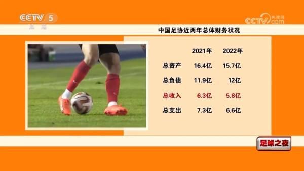 林德洛夫现年29岁，2017年他以3100万镑的转会费从本菲卡加盟曼联，已经为俱乐部在英超出战了171次。